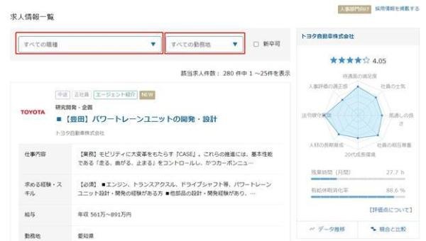 求职秘籍！日本留学生必备的2个就职网站