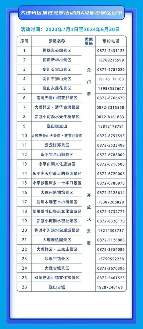 富华游乐园在什么街道，富华游乐园入园门票