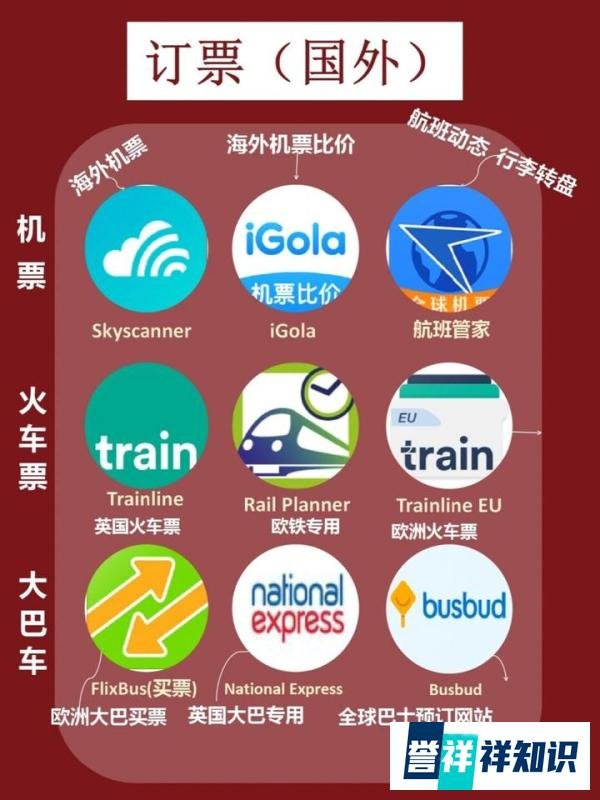 63个超实用旅游app推荐