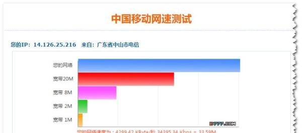 相对靠谱公正的22个测速网站(或APP或软件)大全(不断更新中)建议先收藏