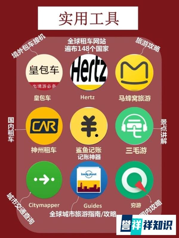 63个超实用旅游app推荐