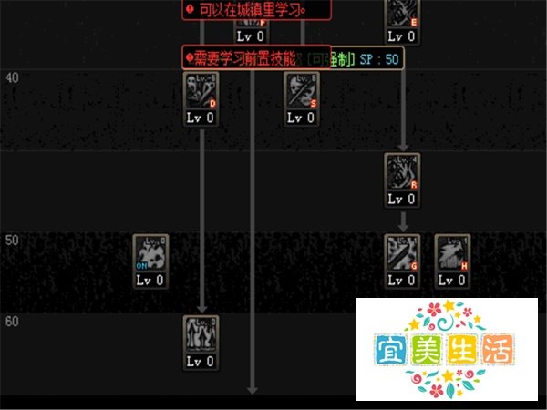 dnf95鬼泣刷图加点攻略 弑魂/黑暗君主加点推荐