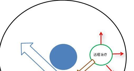 魔兽世界暗夜要塞H古尔丹攻略
