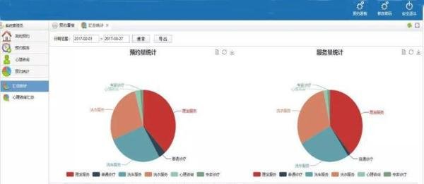泛微OA在公安系统的应用——便警、暖警