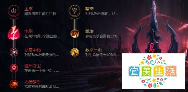 LOLS9季前赛男枪符文推荐玩法技巧出装攻略