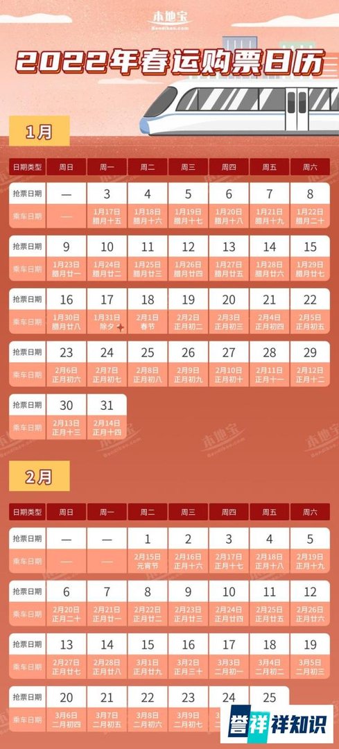 2022年春运深圳北站电话订票号码是多少