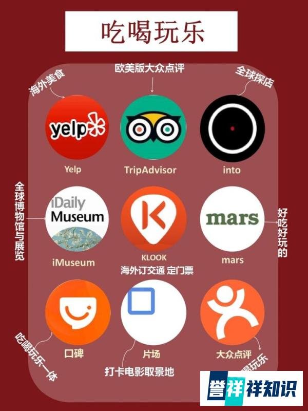 63个超实用旅游app推荐