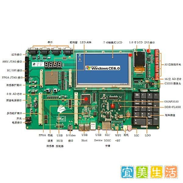 三屏汽车驾驶模拟器,汽车驾驶模拟器