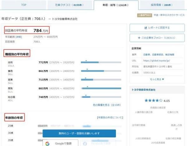 求职秘籍！日本留学生必备的2个就职网站