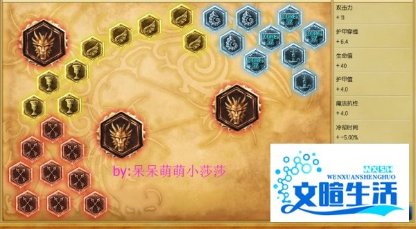 lolS4最新狮子狗-雷恩加尔打野天赋符文加点图