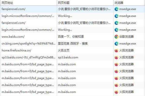什么是网络访问控制?网络访问控制有哪些功能?一文详解来了!