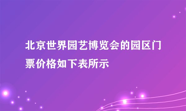 北京世界园艺博览会的园区门票价格如下表所示
