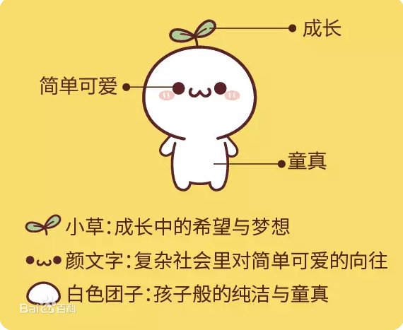 请问图中兔子的名称