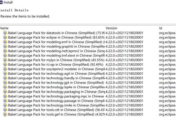 Eclipse怎么变成中文?