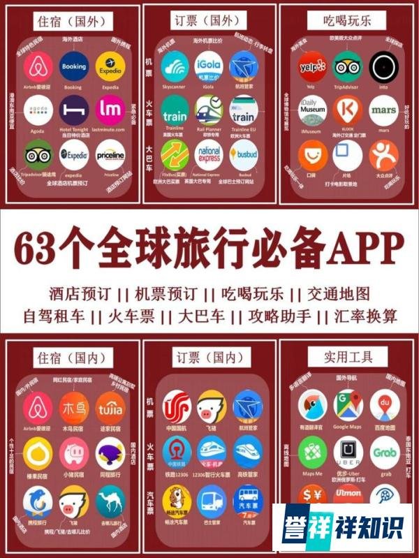 63个超实用旅游app推荐