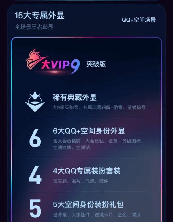 最贵1888元!QQ大会员9来了,预约活动正式开启