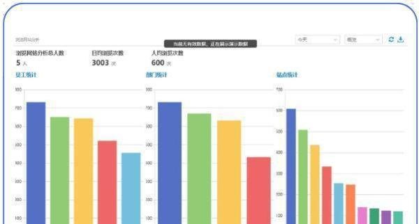 什么是网络访问控制?网络访问控制有哪些功能?一文详解来了!