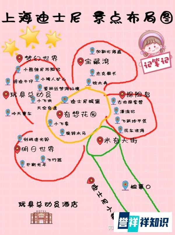 上海迪士尼景点分布图+行李寄存省钱攻略