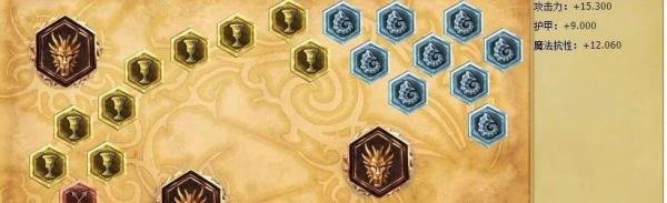 lol惩戒之箭天赋加点图|lol惩戒之箭符文