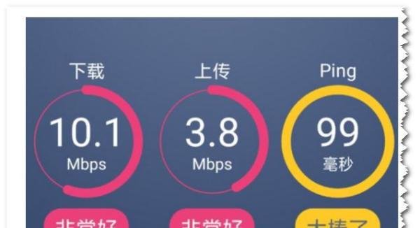 相对靠谱公正的22个测速网站(或APP或软件)大全(不断更新中)建议先收藏