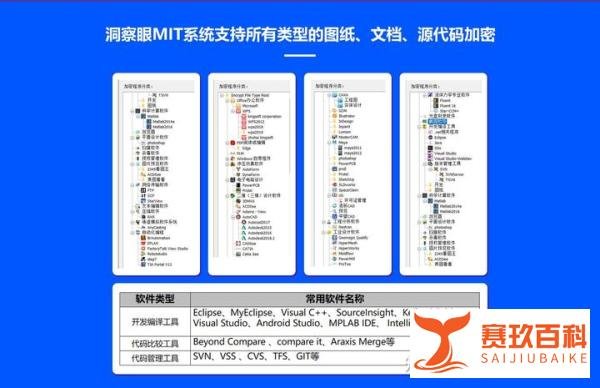 国内常用四大加密软件排行榜|加密软件哪个好