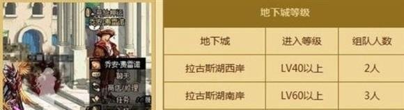 dnf国服押镖系统全面解析