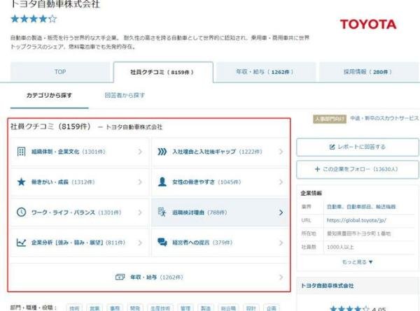 求职秘籍！日本留学生必备的2个就职网站