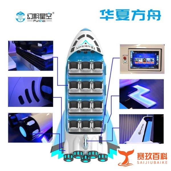 3名航天员在空间站不用值夜班,幻影星空vr设备太空体验
