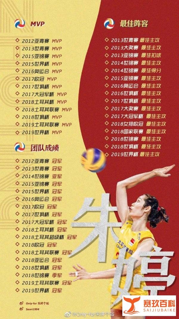 朱婷、丁霞入围国际排联过去十年百大球星
