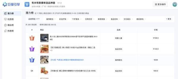 官方合作!有米有数成巨量服务市场首家千川应用