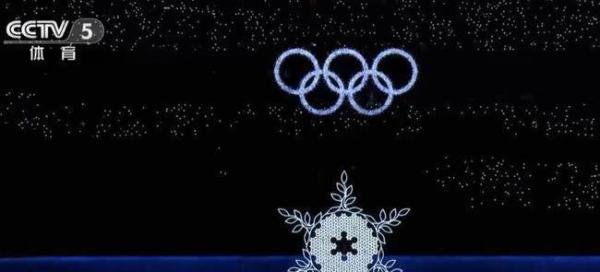 2008年五环和2022年火炬同框 这是咋情况？