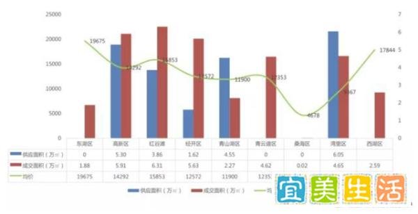 松了!又一个省会城市零门槛落户