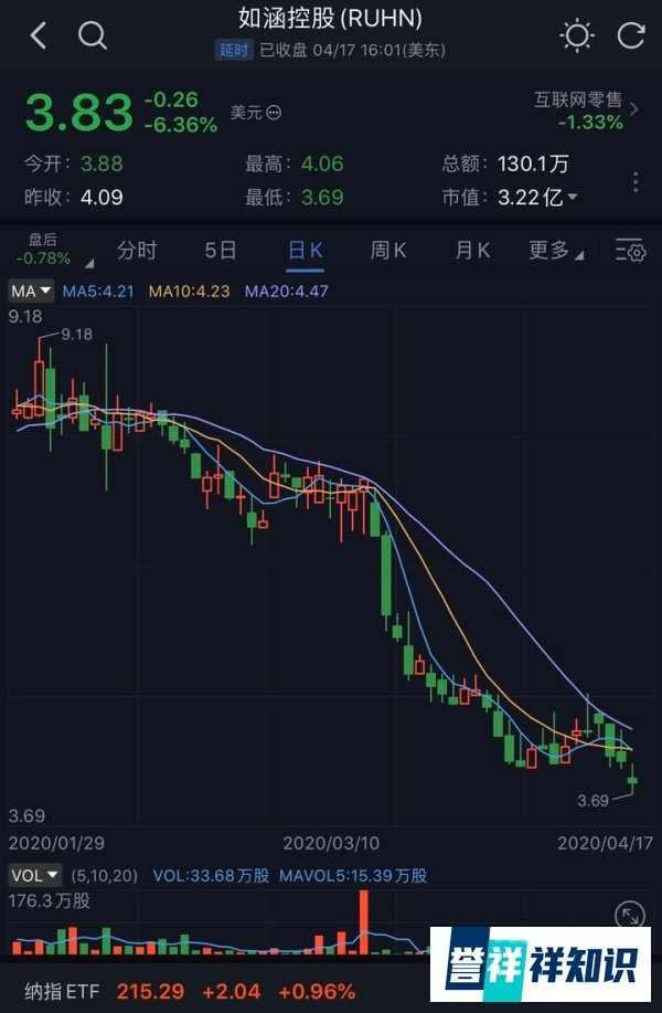 天猫总裁蒋凡老婆微博手撕张大奕，这样真的好吗？