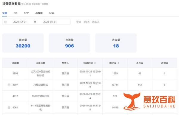 矿机之家APP怎么样?真的有人在上面成交吗?