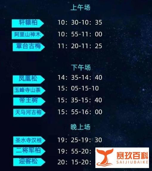 “全民种树”:明晃晃的传销资金盘,你还敢上车?