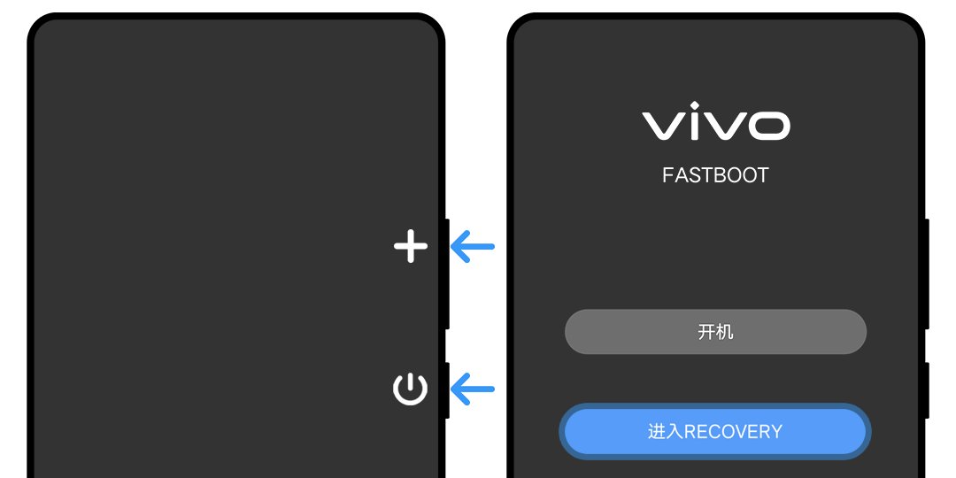 vivo手机忘记密码怎么解开锁