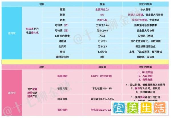多人参加上海车展后核酸阳性?最新回应来了
