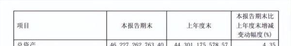 A股知名公司副董事长病逝,年仅57岁