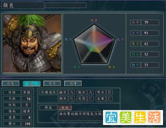 三国志11武力极高却被忽略的武将，只会单挑的莽夫，许褚赫然在榜