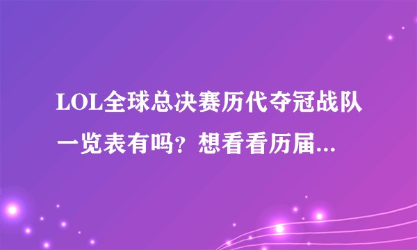 LOL全球总决赛历代夺冠战队一览表有吗?想看看历届冠军都是哪些队伍