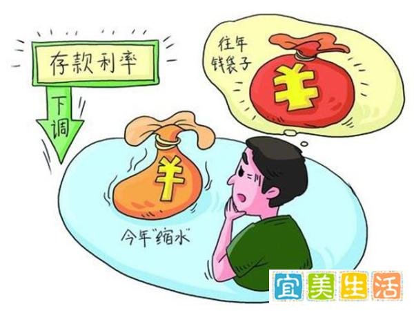 高息存款正在消失吗？