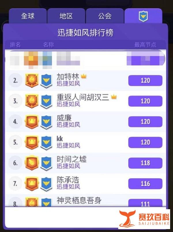 「不休骑士 2」荒野120层攻略 | Nonstop Knight 2