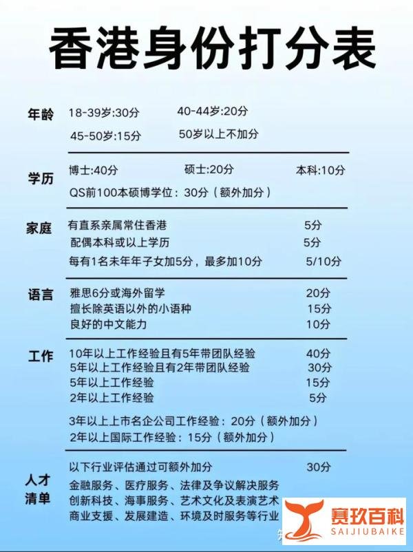 2024年内地移居香港的条件及费用标准：内附高才通、专才计划、优才计划和香港留学详细申请费用！