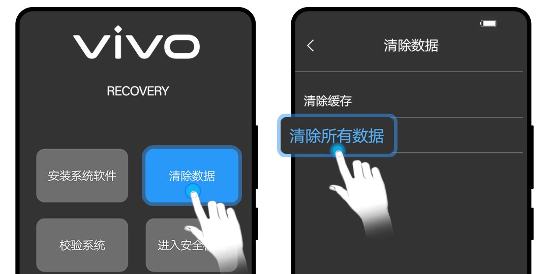 vivo手机忘记密码怎么解开锁