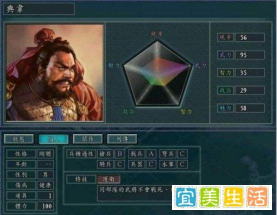 三国志11武力极高却被忽略的武将，只会单挑的莽夫，许褚赫然在榜