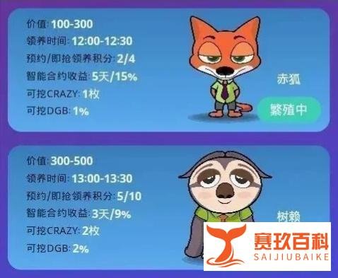 “全民种树”:明晃晃的传销资金盘,你还敢上车?