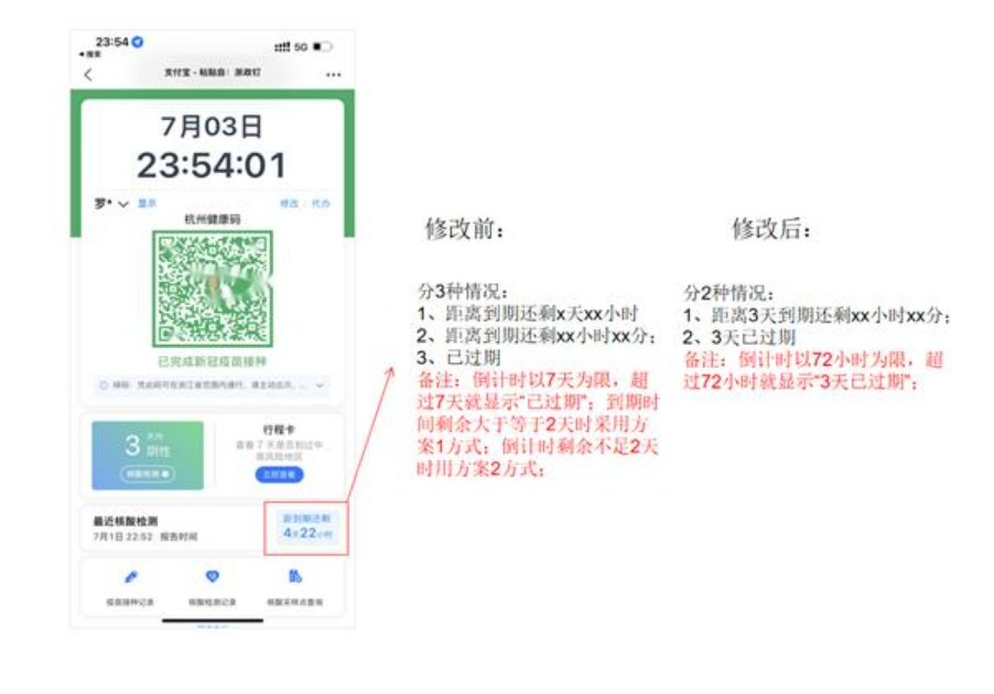 杭州多区核检频次从7天缩为72小时,哪些区域进行了调整?