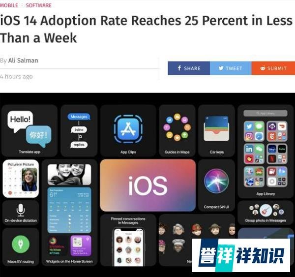 iOS14 升级率达到 25%！你升级了吗？