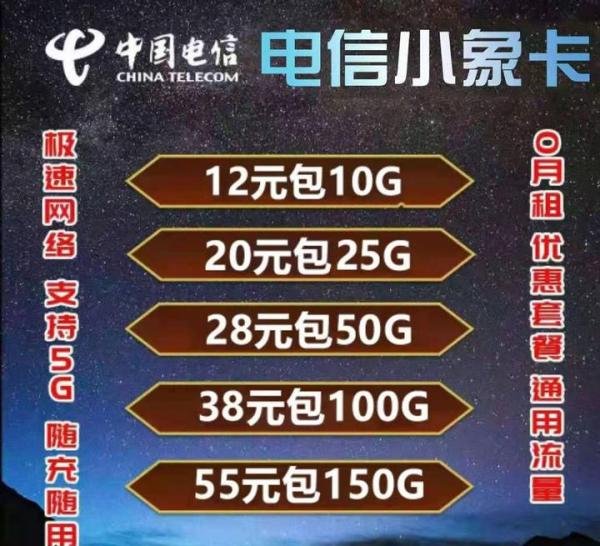 说说我用物联卡的经验吧。
