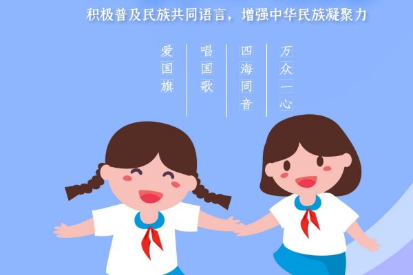 推广普通话宣传语